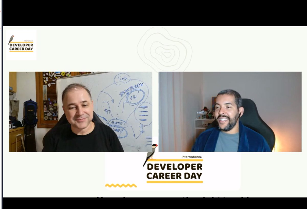 danilopdl's tweet photo. Staff+ Engineer ... Staff What?
Join Now and learn with @otaviojava how to continue a techinical career and impact the entire company! The Journey to Staff+ Engineer!
@devcareerday
https://t.co/LpCqdrdSLv
#Careers #staffengineer #dev_career_day https://t.co/13WIkd4mHf