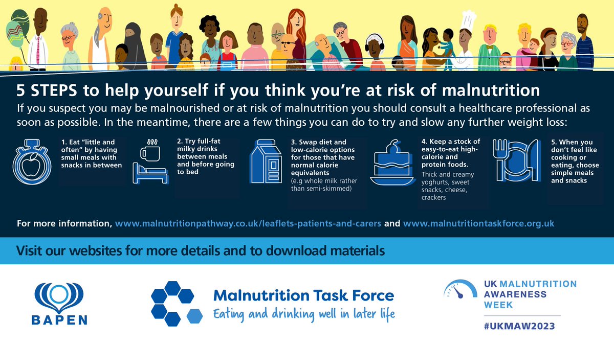 If you suspect that you or a loved one is at risk of malnutrition, here are 5 steps to follow. Malnourishment can affect  health and wellbeing, and cause long-term health problems for otherwise healthy and independent older people. For more information: bit.ly/3fwkaST