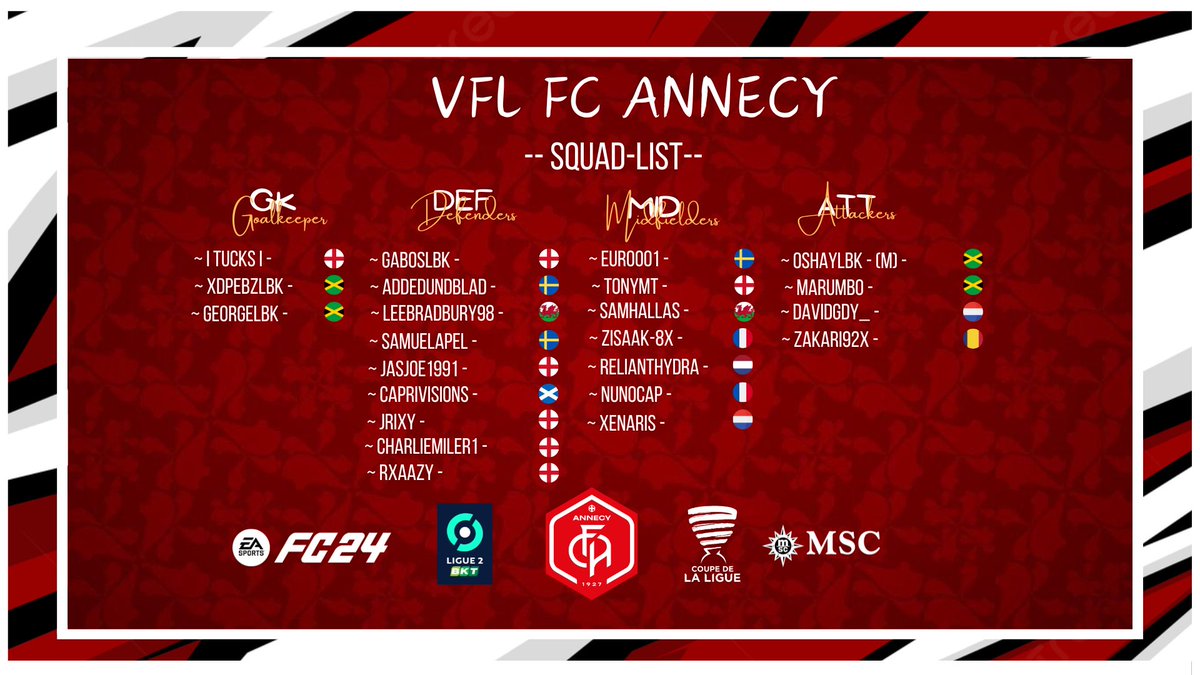 <a href="/TheVFL_/">VFL</a> <a href="/TheVFLPlayerHub/">The VFL Player Hub</a>  
This squad list has come out really late but here is the mighty Annecy squad list before the start of the season tonight some good names here to help us secure the Ligue 2 Trophy allez les coquins thanks to <a href="/IKunAguero10I/">IKunAguero-10I ⭐🎮 🇸🇮 🇧🇦</a> for 🎨 <a href="/OshayVx/">OSHAYMBK</a>