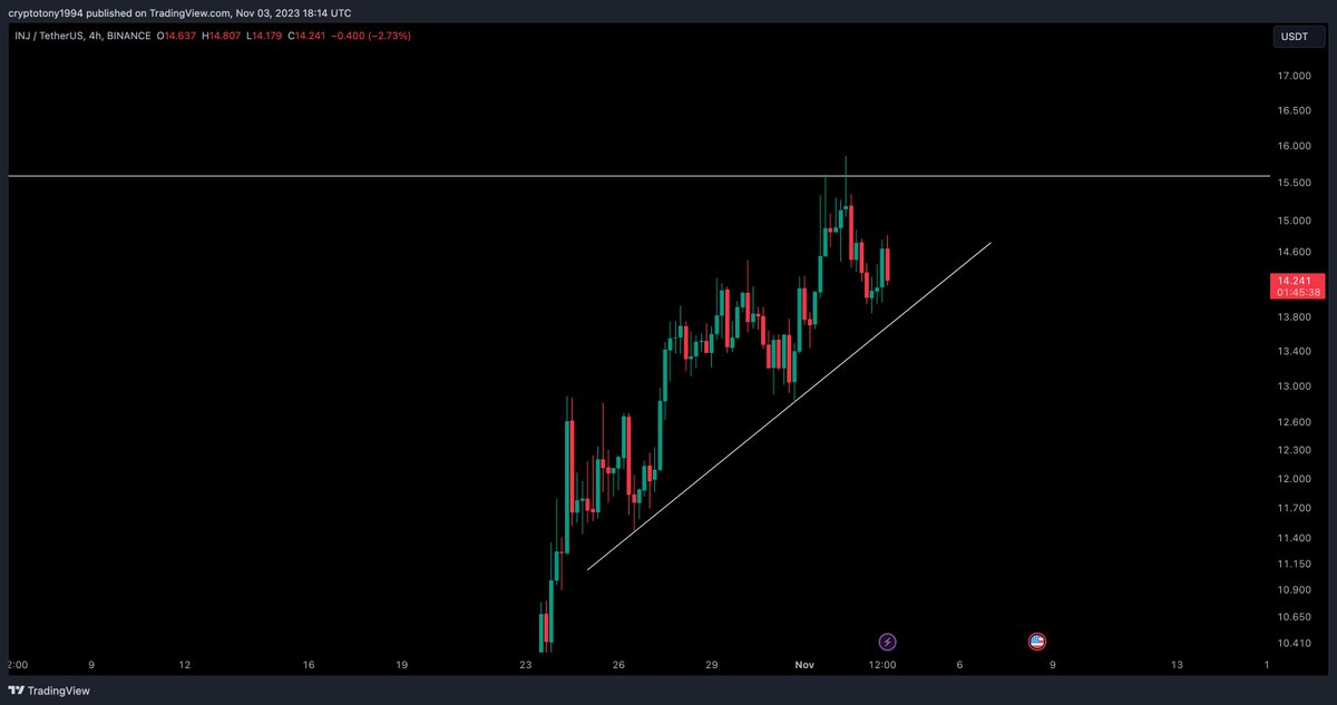 Crypto Tony tweet media