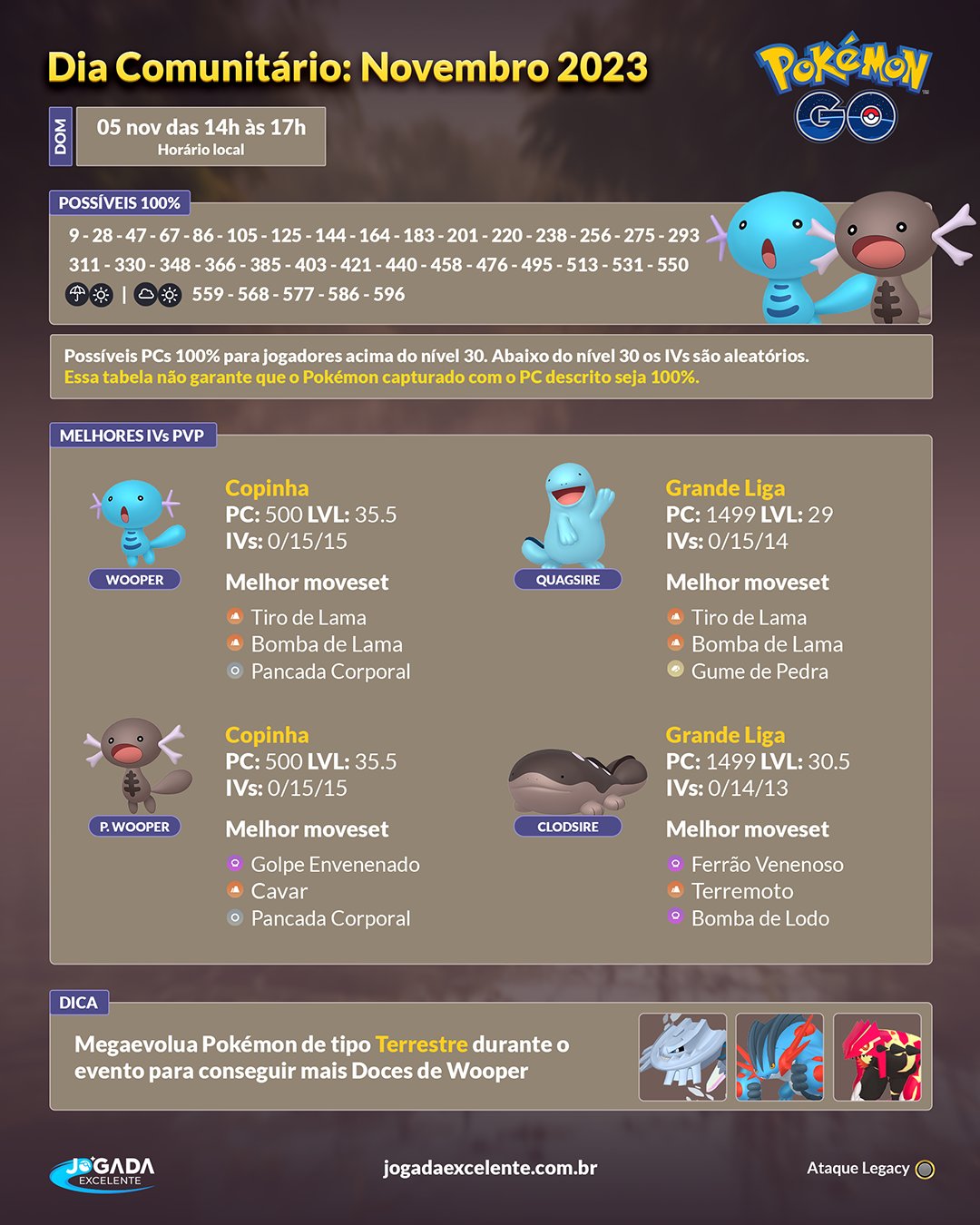 Dia Comunitário de novembro de 2023: Wooper e Wooper de Paldea