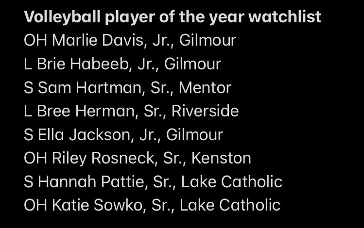 We also have the #NHVolleyball player of the year watch list semi finalists here. Finalists will be announced next week <a href="/GALancerVB/">GA Volleyball</a> <a href="/MentorVB/">Mentor Volleyball</a> <a href="/Riverside_Vball/">Riverside Volleyball</a> <a href="/Kenston_KBV/">Kenston Volleyball</a> <a href="/lcvolleyball/">Lake Catholic Volleyball</a>
