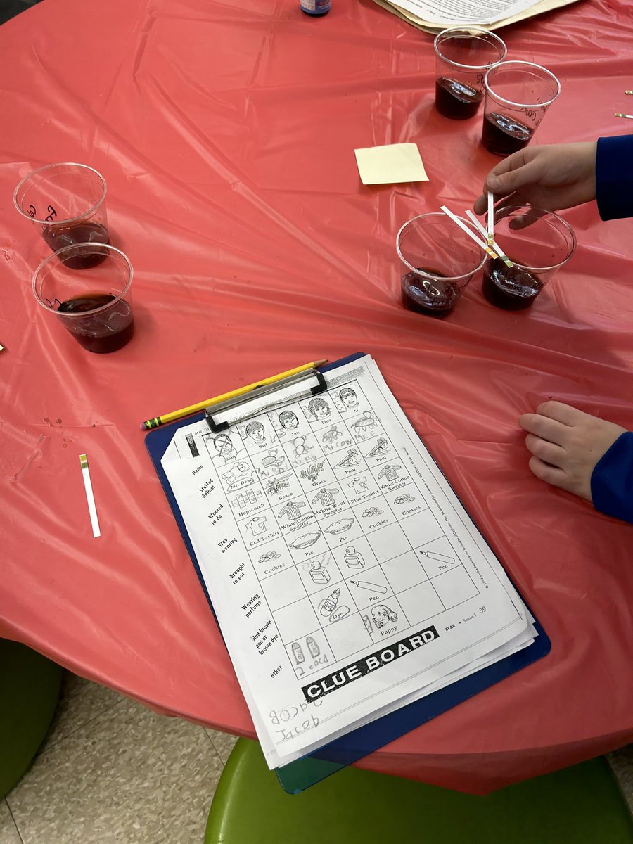 CenterGroveES's tweet image. What an exciting day here at CG! 
Candy and turkeys and bears, oh my…