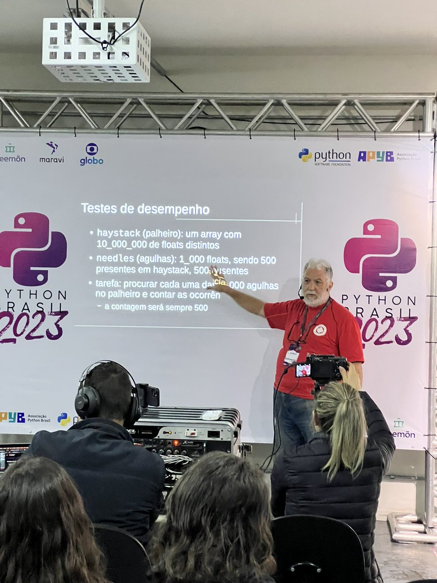 O maravilhoso <a href="/ramalhoorg/">@ramalho.org lá na borboleta azul</a> na #pybr2023! Que oportunidade fodaaaa!