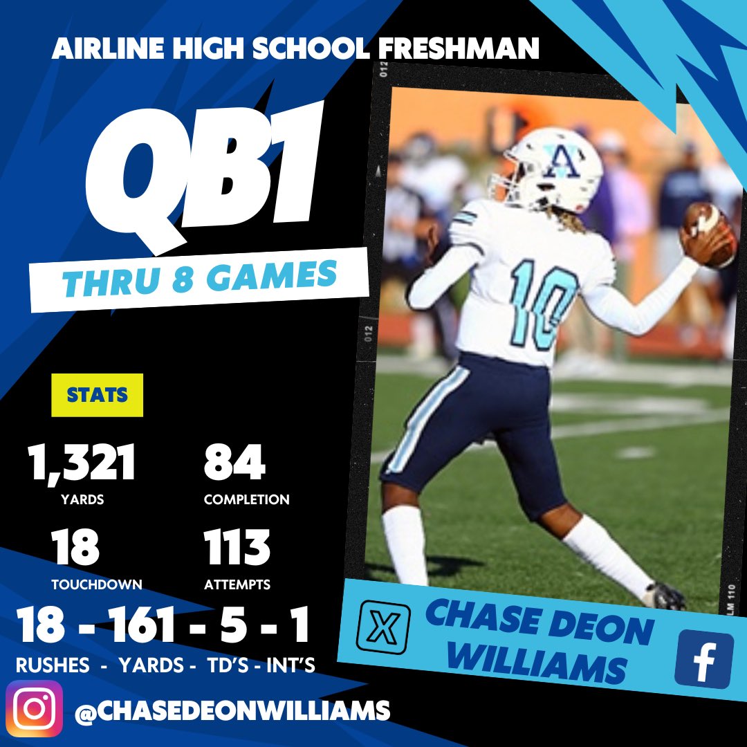 We had an amazing Freshman Football Season! I grew so much as a young man and a player! We have the best coaches in the world! I must say thank you to my coaches and teammates for a job well done this year! 
<a href="/DanielTurnbow01/">Daniel Turnbow</a> <a href="/Coachjscog/">Justin Scogin</a> <a href="/oTRUEBLUEo/">Coach Wade</a> <a href="/imCoachWilliams/">TAY</a> <a href="/PastorDcorey/">Corey Deon Williams</a>