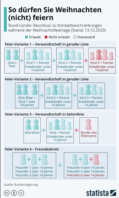 IndikativJetzt's tweet image. #RichtigErinnern
