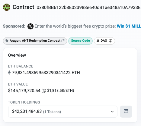 AragonAssoc's tweet photo. Today 85360 ETH (~99%) was transferred to the redemption contract, with 5% of outstanding supply already redeemed 🎉

Reminder for all ANT holders to redeem their ANT at https://t.co/mjCQl8nXsD 🦅 https://t.co/lRdy1MljwT