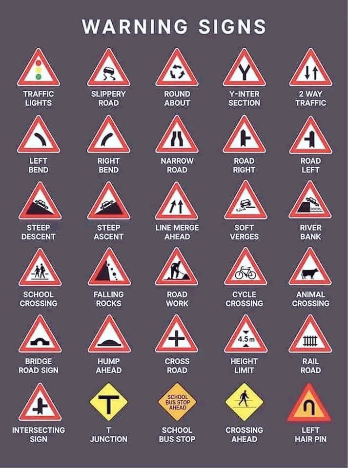 FerreAgola's tweet photo. Traffic signs https://t.co/BsxIvaOeMw