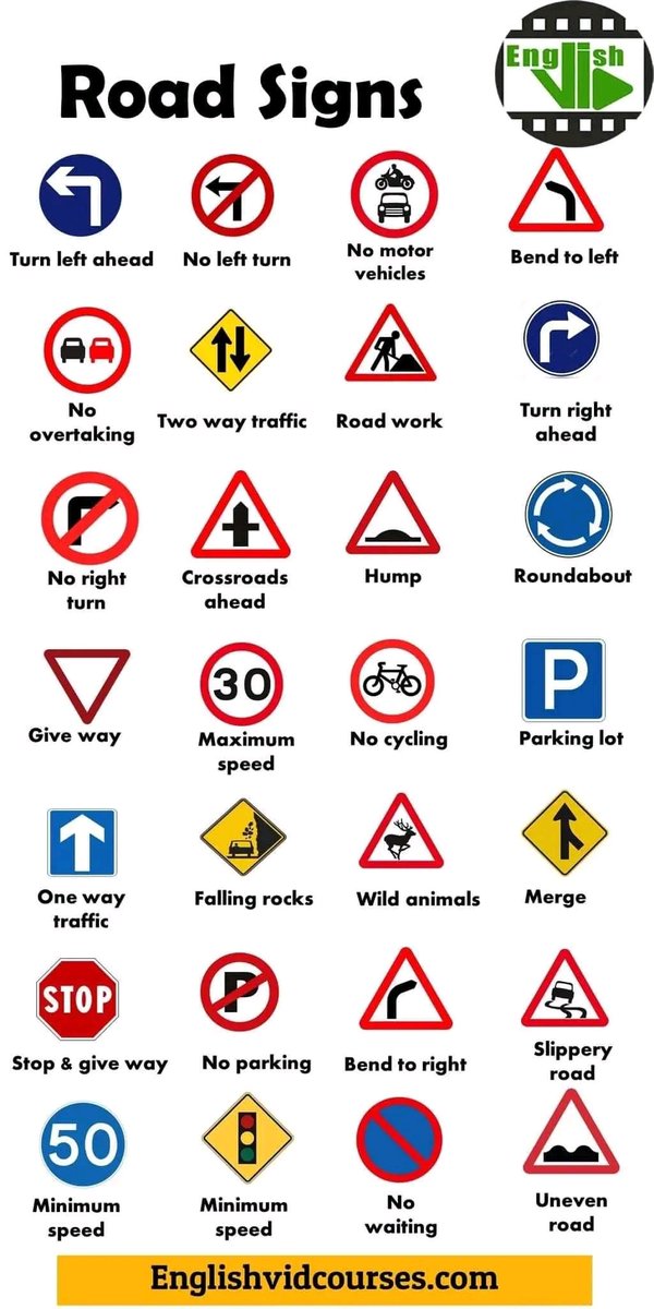FerreAgola's tweet photo. Traffic signs https://t.co/BsxIvaOeMw