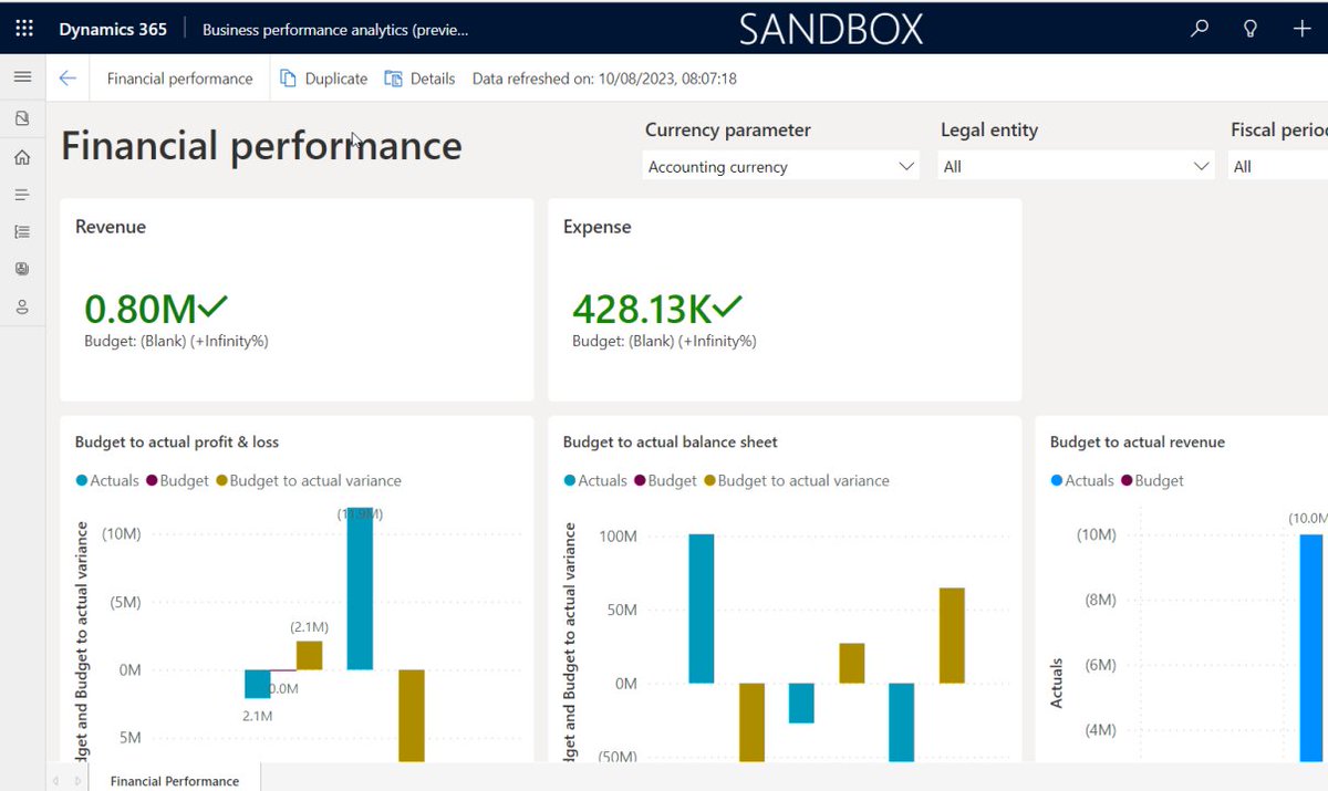 Loganconsulting's tweet image. Check out this blog for understanding Business Performance Analytics in Microsoft Dynamics 365 Finance:loganconsulting.com/blog/understan…
#MSDyn365 #MSDynamics #microsoftCRM