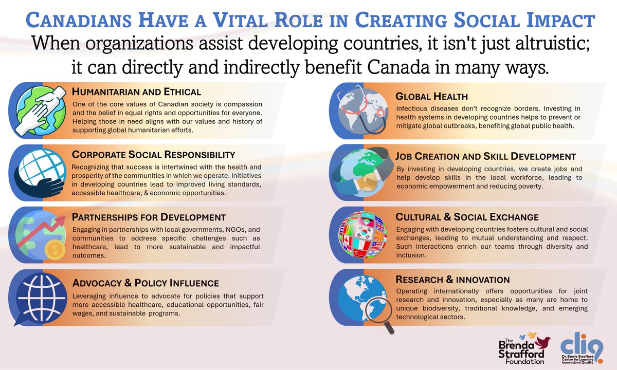 Tony Weeks, MBA, ICD.D tweet media