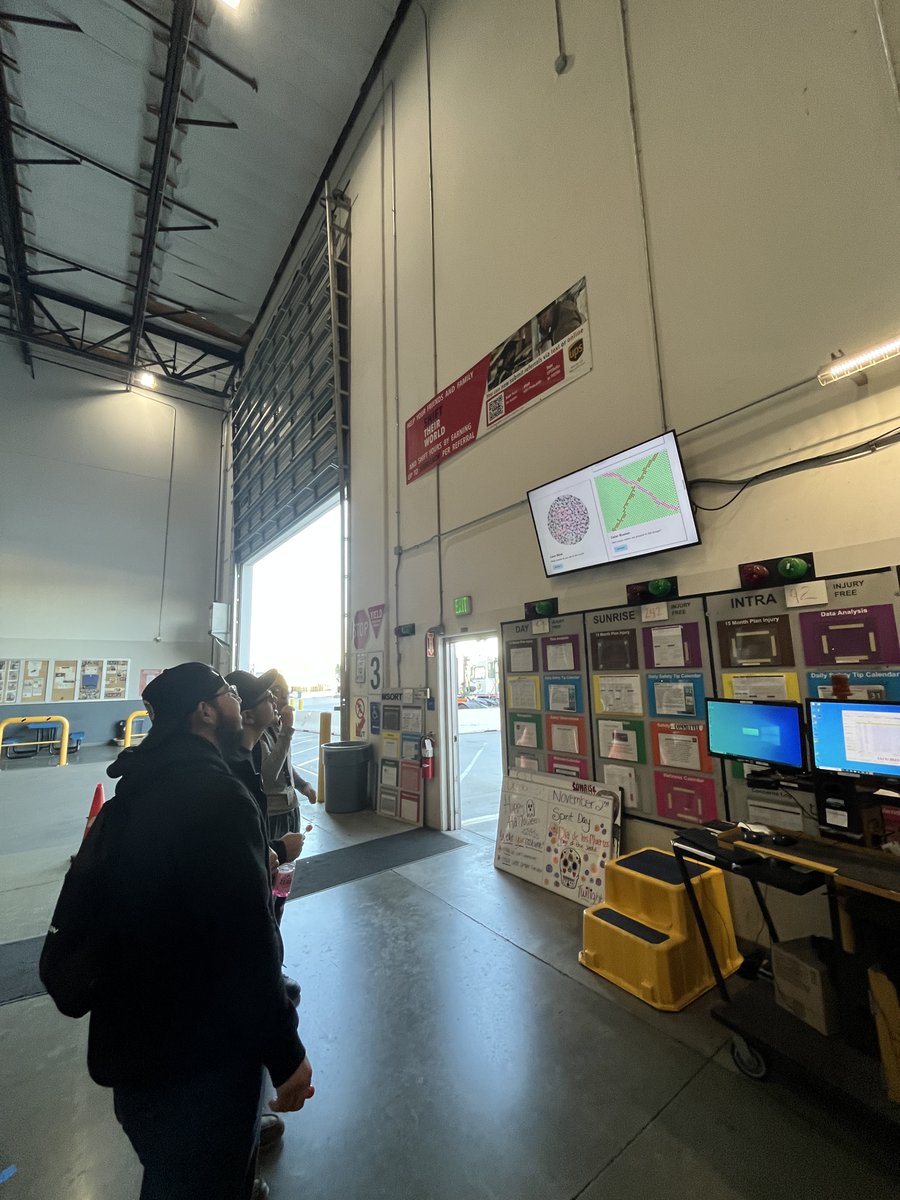 WAHCA Morning Sort tweet media