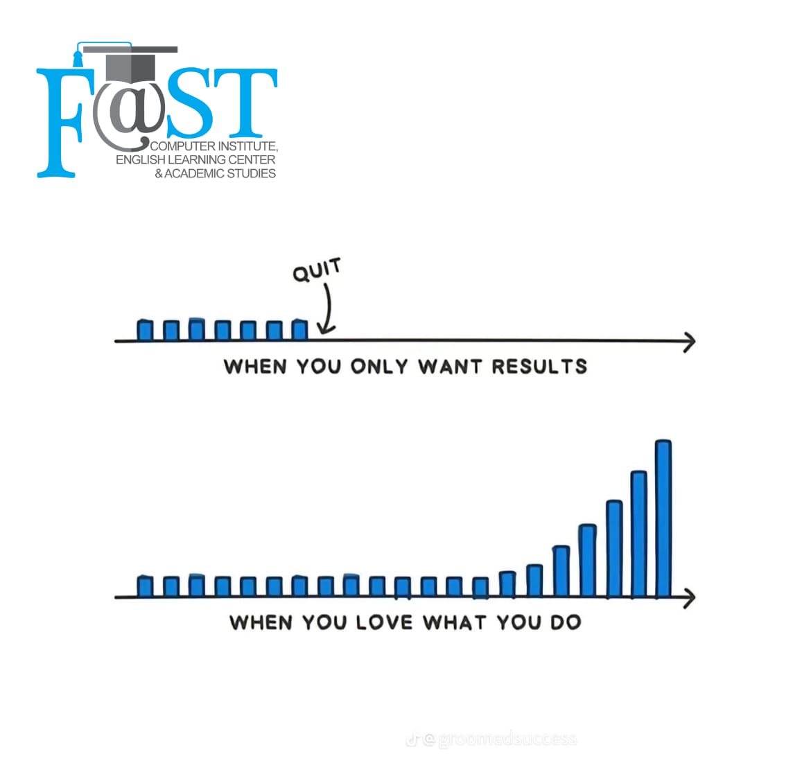 HMAhsan1's tweet image. 🚀 Elevate your learning experience with FAST Institute! 📚

Discover interest-based learning that's tailored to YOUR passions and goals. At FAST Institute, we're all about YOUR success. Join us today!

#FASTInstitute #LearnYourWay #PersonalizedEducation
