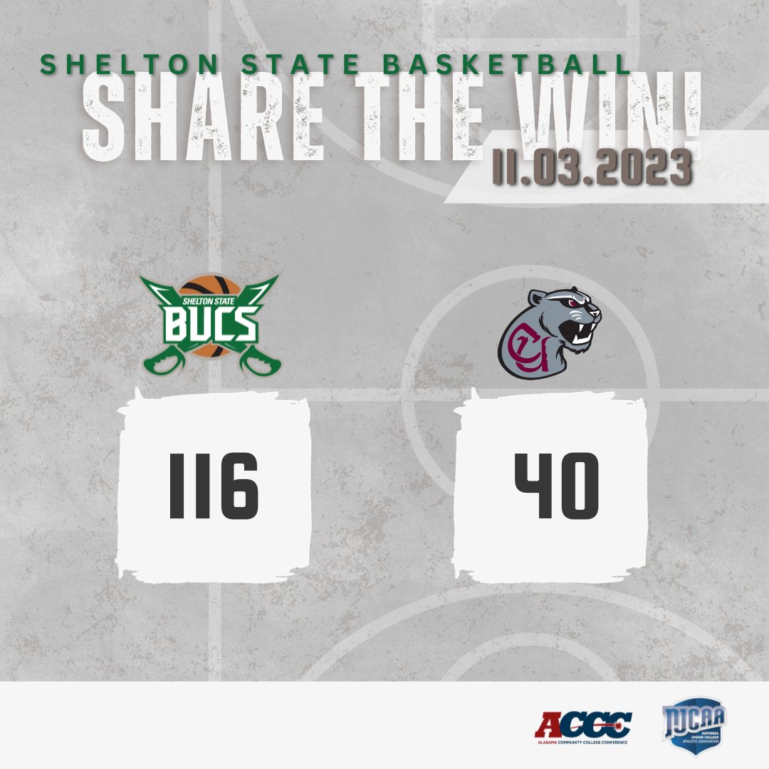 SSCCAthletics's tweet photo. Women's Basketball (Final)
 
Shelton State: 116
Concord University: 40
 
Share the win! Go Bucs! #SSCCAthletics https://t.co/2rA3Vue27E