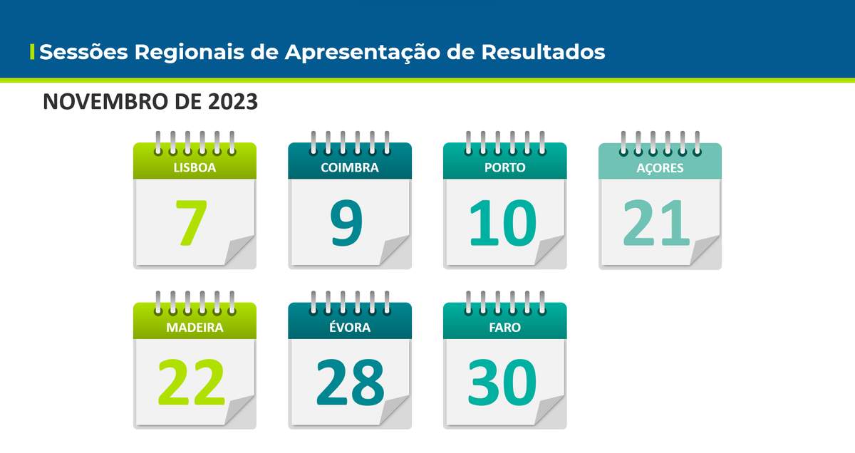 INCoDe.2030 tweet media