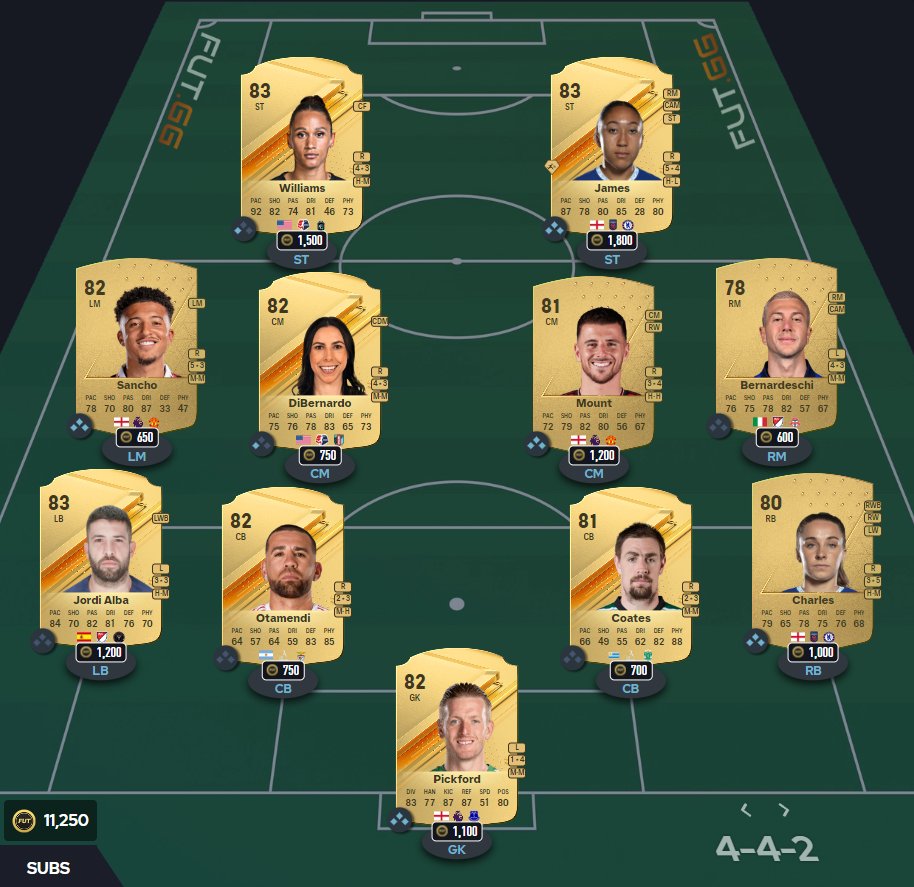 FUT Sheriff - 💥TROPHY TITANS✅️