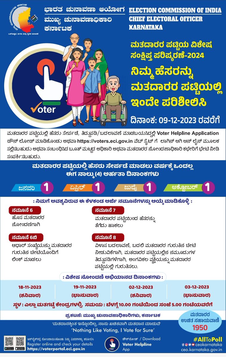 ceo_karnataka's tweet photo. https://t.co/GfRvFe60iY