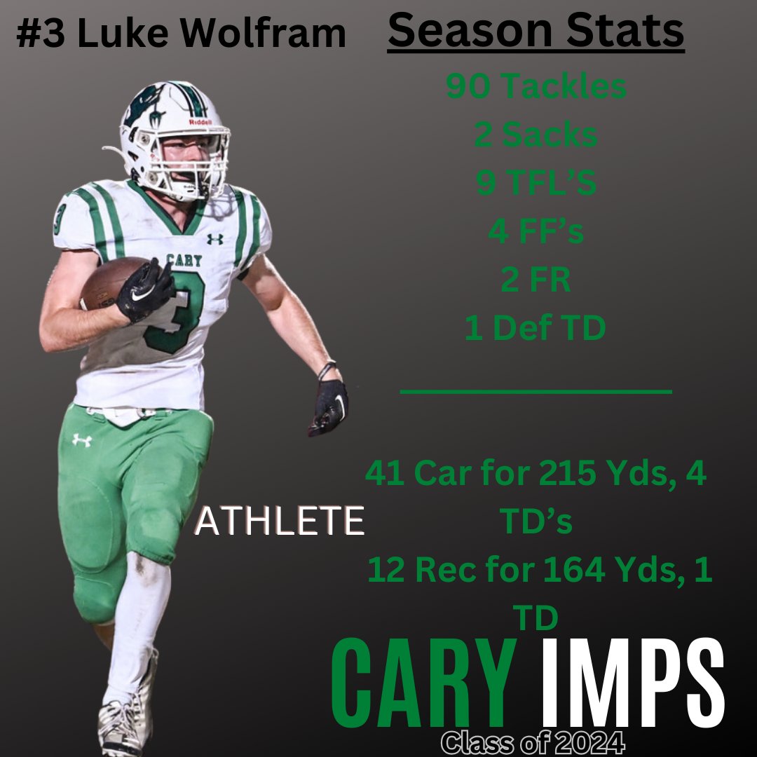 Coaches!!
<a href="/CaryImpFootball/">Cary Football</a> '24 ATH 5'10 170 lbs - Luke Wolfram 
Twitter - <a href="/LukeWolfram3/">Luke Wolfram</a> |📚- 4.3
Press ▶️SR Season Highlights - hudl.com/v/2LbXzn