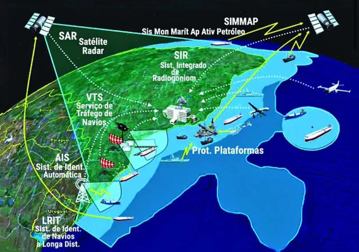 PucaraDefensa's tweet photo. La @marmilbr avanza con su plan de monitoreo de la @#AmazoniaAzul
@DefesaGovBr @Parabelum #MIRAMAR #SIATT #SisGAAz @embraer @ElbitSystemsLtd @ABIMDE_
https://t.co/FtACMCxPnk https://t.co/Jg0kej00Tf