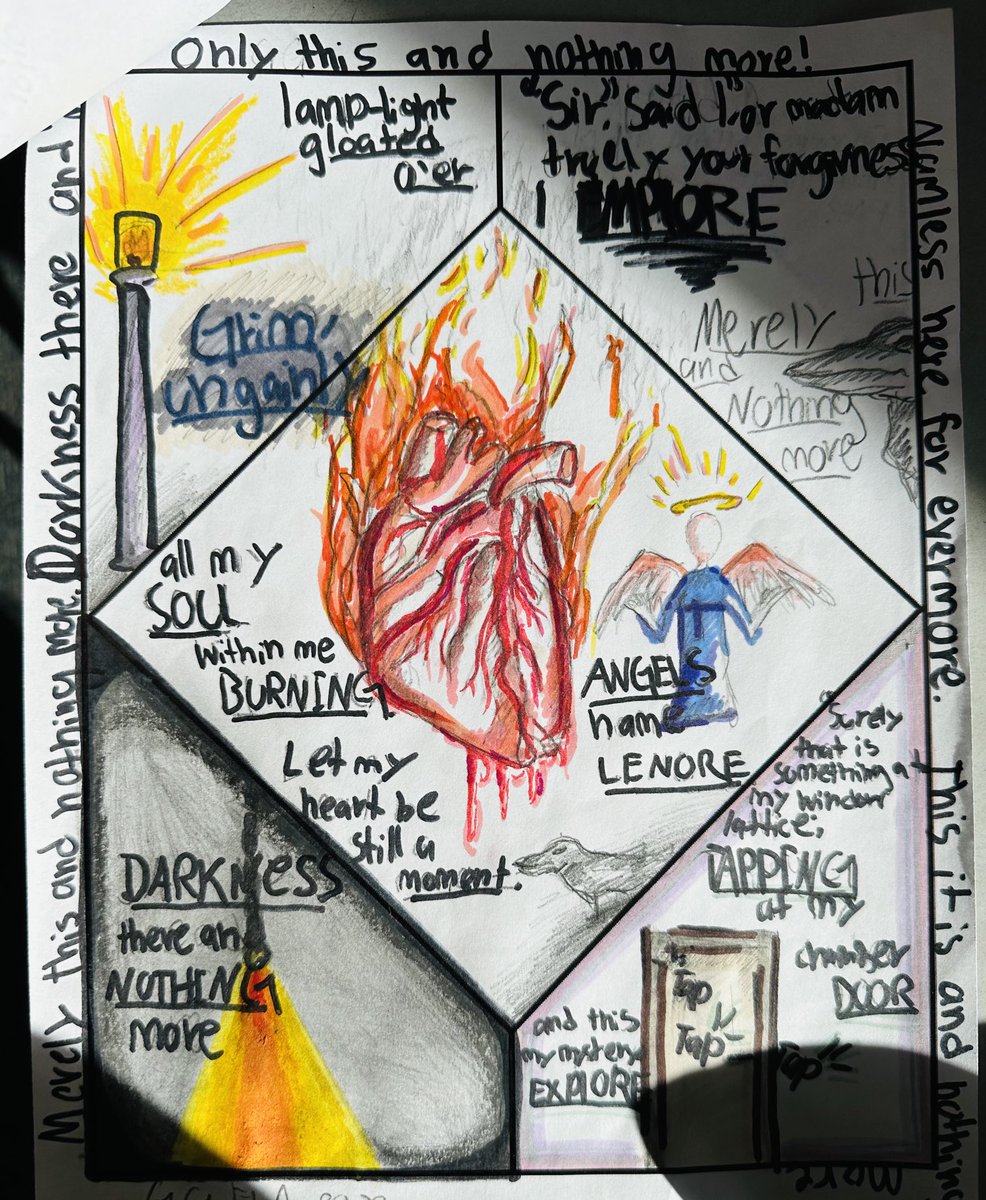 MollyUpchurch's tweet photo. ❤️seeing AVID strategies come to life! #onepager But my heart is so happy to witness a teacher’s rubric and push for greater thinking and not just pretty pictures. #ccsavid ⁦@BENPanthers⁩ #martinsMSela https://t.co/oVSKy3WaBZ