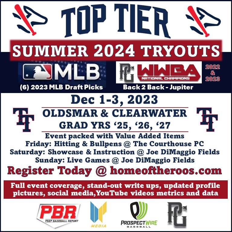 Top Tier Roos Summer 24 tryouts coming up fast. Do not miss the opportunity to rep the Roos.