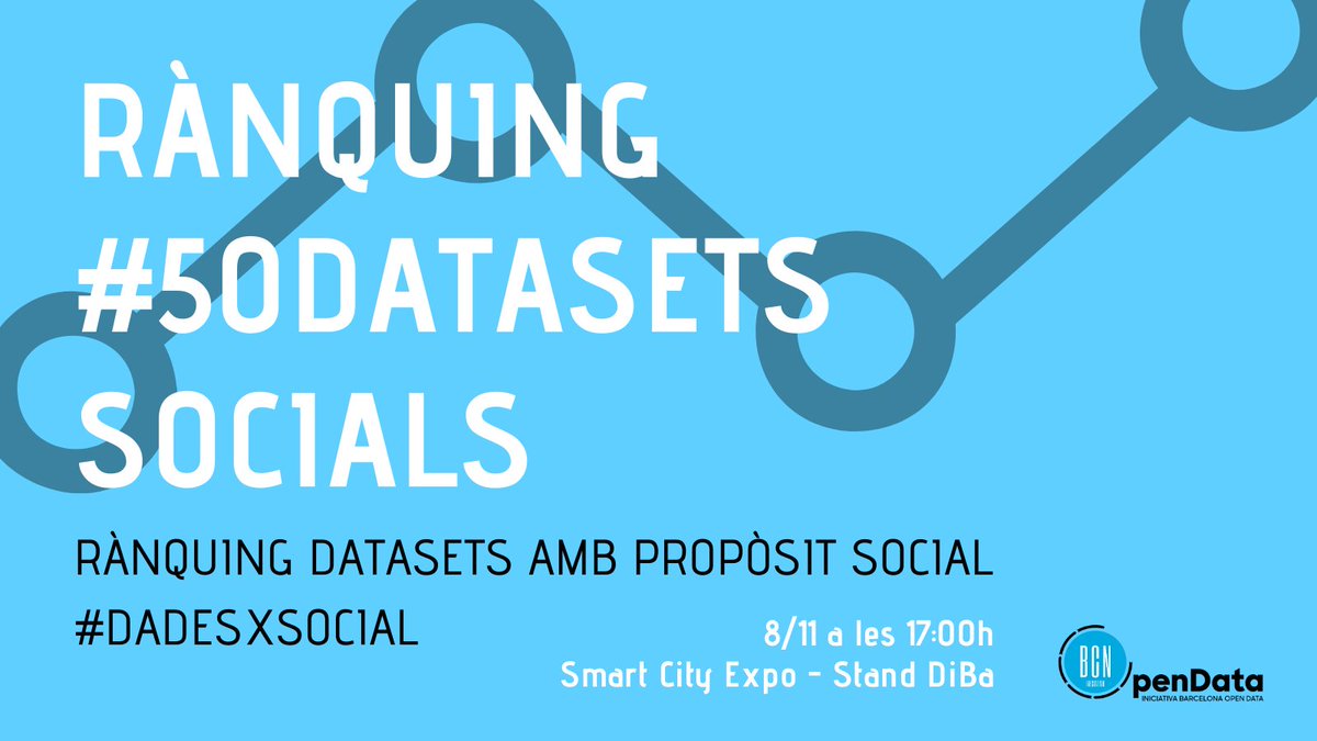 iopendatabcn's tweet image. 📊 Estàs preparat per descobrir les millors dades amb impacte social? 
👀No et perdis la presentació del rànquing #50Datasets amb finalitat social. 
📅 8 de Novembre
⏰17:00-19:00
📍STAND @diba Fira Barcelona Gran Via #DadesObertes #SmartCityExpo2023 🏃‍♀️
👉 bit.ly/EbRk50Dt