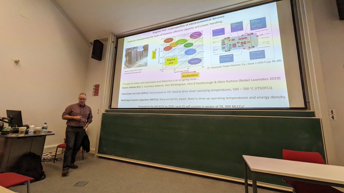 Senn Group (@senngroup) on Twitter photo Very happy to have received Prof Derek Sinclair from <a href="/sheffielduni/">The University of Sheffield</a> to give an invited talk at Warwick about his work on energetic "chameleon" d0 perovskites - a fantastic talk on some fantastic materials! Very happy to have received Prof Derek Sinclair from <a href="/sheffielduni/">The University of Sheffield</a> to give an invited talk at Warwick about his work on energetic "chameleon" d0 perovskites - a fantastic talk on some fantastic materials!