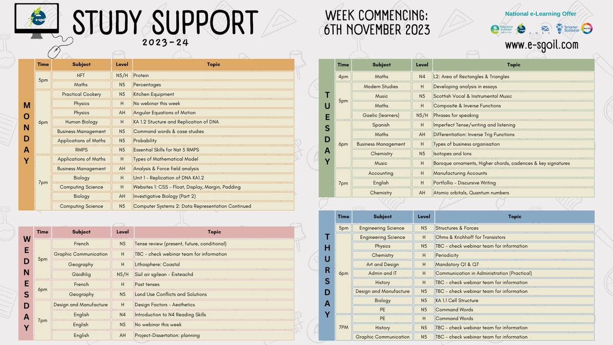 Here's what's coming up in our live Study Support webinars next week.
More info on this free programme for Senior Phase learners here:
e-sgoil.com/senior-phase/s…

#NeLO #SeniorPhase #StudySupport
@EducationScotland