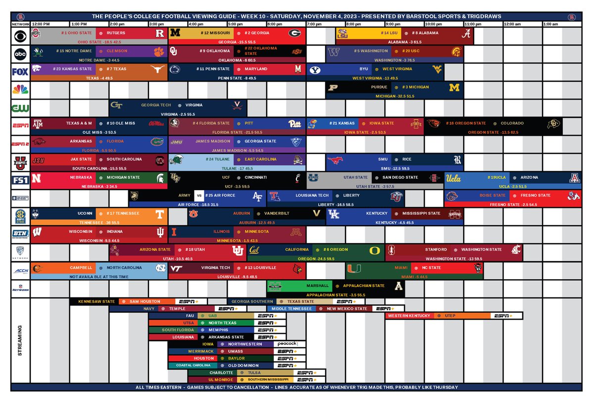 Your weekly reminder for why fall Saturday weddings should be banned