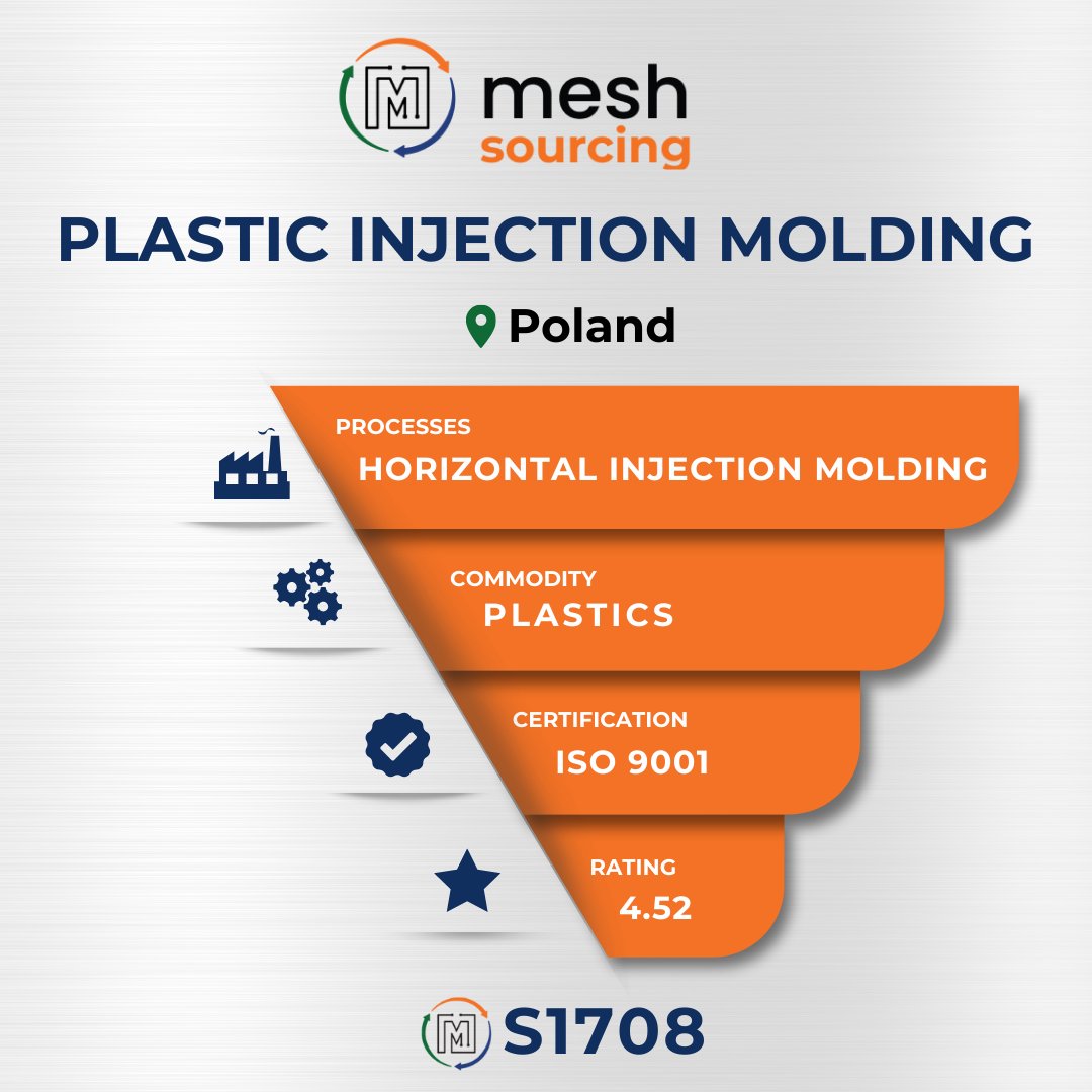 Are you looking for top-notch plastic injection mold suppliers? Look no further! MESH Sourcing connects manufacturing purchasing teams with the best suppliers worldwide.

🌟 Horizontal Injection Molding
🌟 ISO 9001 Certified
🌟 4.52 MESH Rating
🌟 ZW3D Design Capability