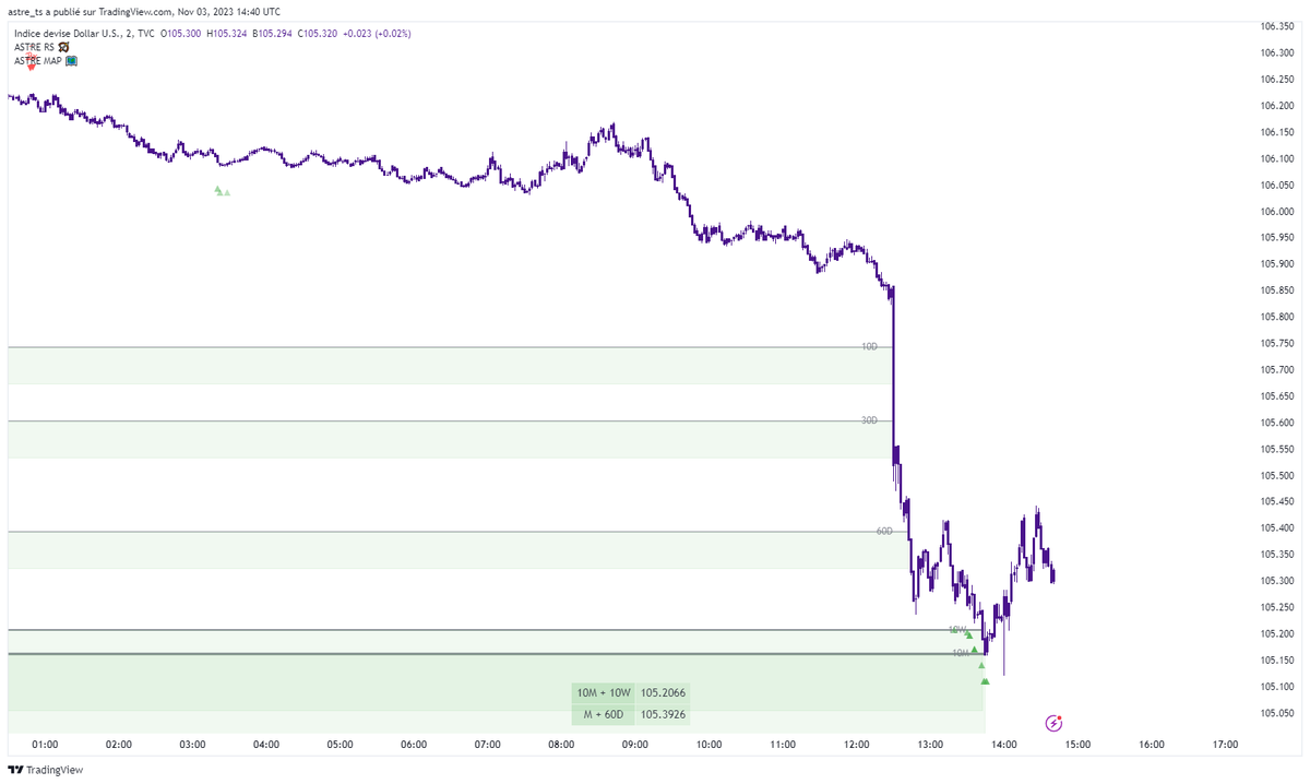 ASTRE CAPITAL tweet media