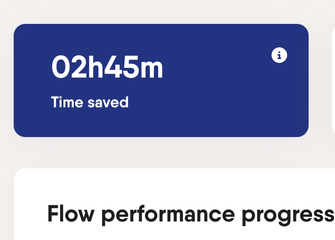 rmarzal's tweet image. Una de las métricas que más se deberían de poner en valor, cuando se vende un #Saas.
Y que pocas veces llega a producto, lo que en un proceso de venta, es una gran herramienta para anclar el precio.
#timetovalue