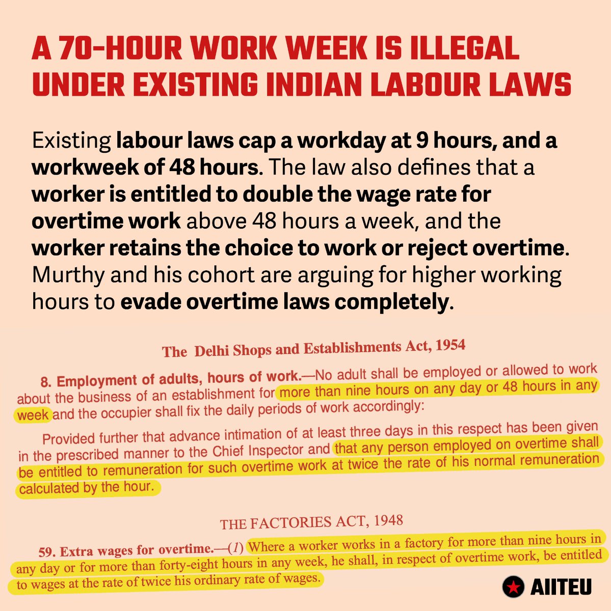 AIITEU statement against Narayan Murthy and other tech founders calling for 70 hour workweek. It is trying to set a horrible precedent to completely do away with highly violated overtime law  (1/3)