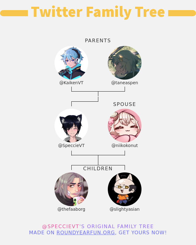 👨‍👩‍👧‍👦 My Twitter Family:
👫 Parents: <a href="/KaikenVT/">Kaiken 🍉</a> <a href="/taneaspen/">Tane🐰✨</a>
👰 Spouse: <a href="/niikokonut/">Niikoko🥥🤎 Vtuber & artist</a>
👶 Children: <a href="/thefaaborg/">TheFaaborg ⏩️🦋 Start Flying!</a> <a href="/slightyasian/">slightyasian</a>

➡️ funxgames.me/twitterfamily?…