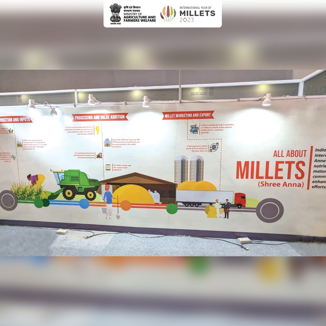IYM2023's tweet photo. The stall of DA&amp;FW @worldfoodindia 2023, featuring an eye-catching display depicting the healthy millet-based alternatives, along with millet value chain and benefits of cultivating millets, caught the eye of many spectators.

#WorldFoodIndia #IYM2023 https://t.co/qEcehC5fW3