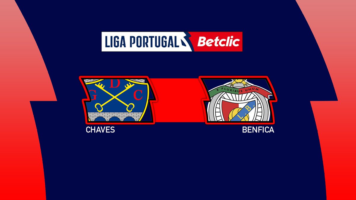 Chaves vs Benfica Full Match Replay