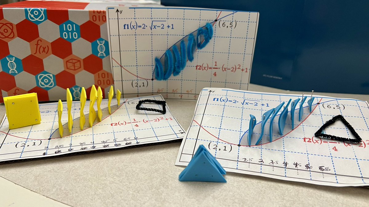 Kim Thomas (@kim_math) on Twitter photo I'm excited to present with <a href="/Veronica_math/">Veronica Carlson</a> at CMC South 2023 64th Annual Conference. Check out session 354 #CMCmath #t3learns I'm excited to present with <a href="/Veronica_math/">Veronica Carlson</a> at CMC South 2023 64th Annual Conference. Check out session 354 #CMCmath #t3learns