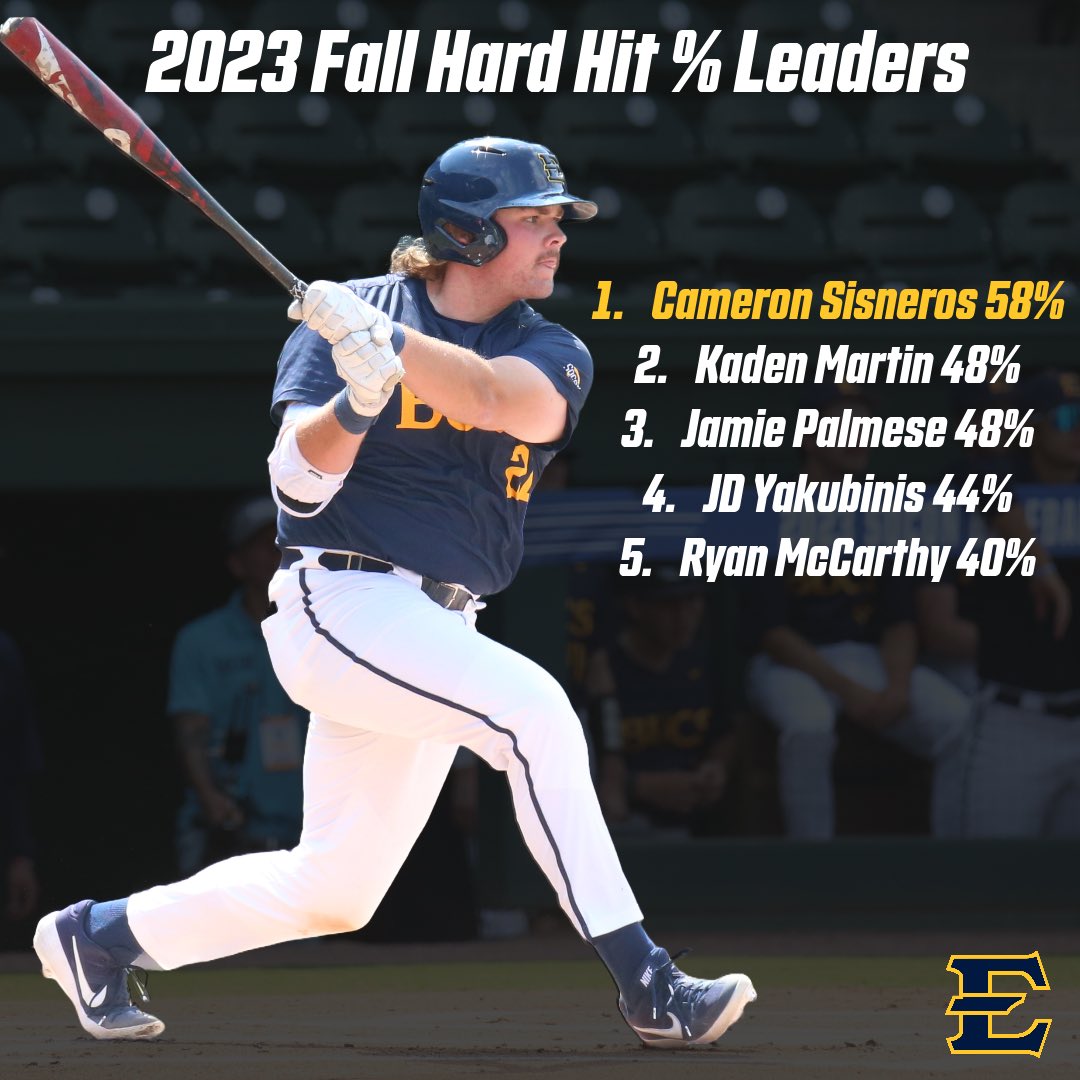 These guys should’ve been Donkey Kong for Halloween with all the barrels they caught this fall.. 🛢️🛢️

#BucDevelopment 🏴‍☠️