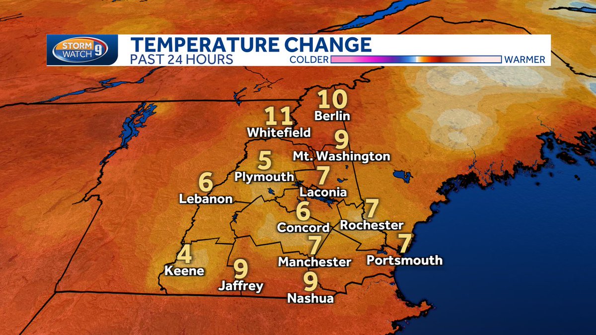 JacquelineWMUR's tweet photo. Happy Friday! After a cold start this morning, it won't be as chilly today as highs push back towards the 50s this afternoon. Right now we're mainly in the 40s, running a general 5 to 10 degrees warmer than this time yesterday. #NHwx #milder #friday #tempchange https://t.co/zV5AnEDEf7