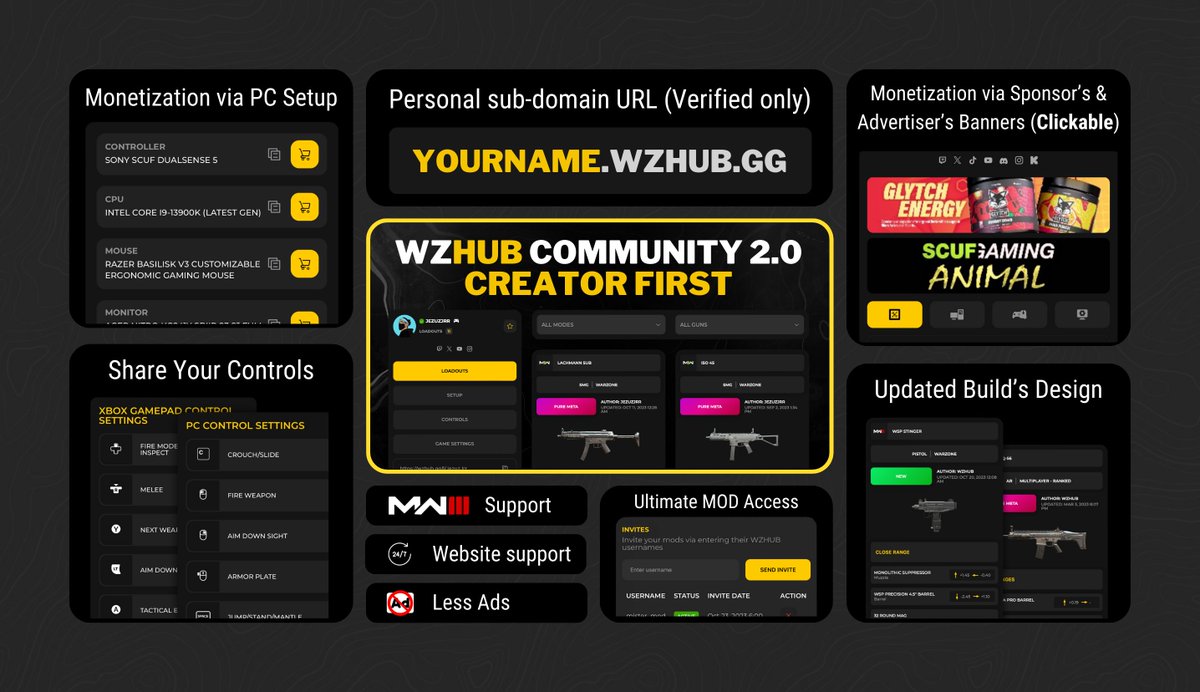 WZHUB┃Loadouts┃Zombies Map┃DMZ Map┃Community on X: 👑 Stream