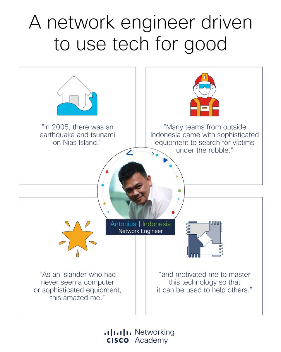 CiscoNetAcad's tweet photo. Each student has their own reason for starting to study IT π«.
This was Antonius': https://t.co/z1KMqIOw7M
#ThisIsNetAcad https://t.co/Bgp7gHsNlA