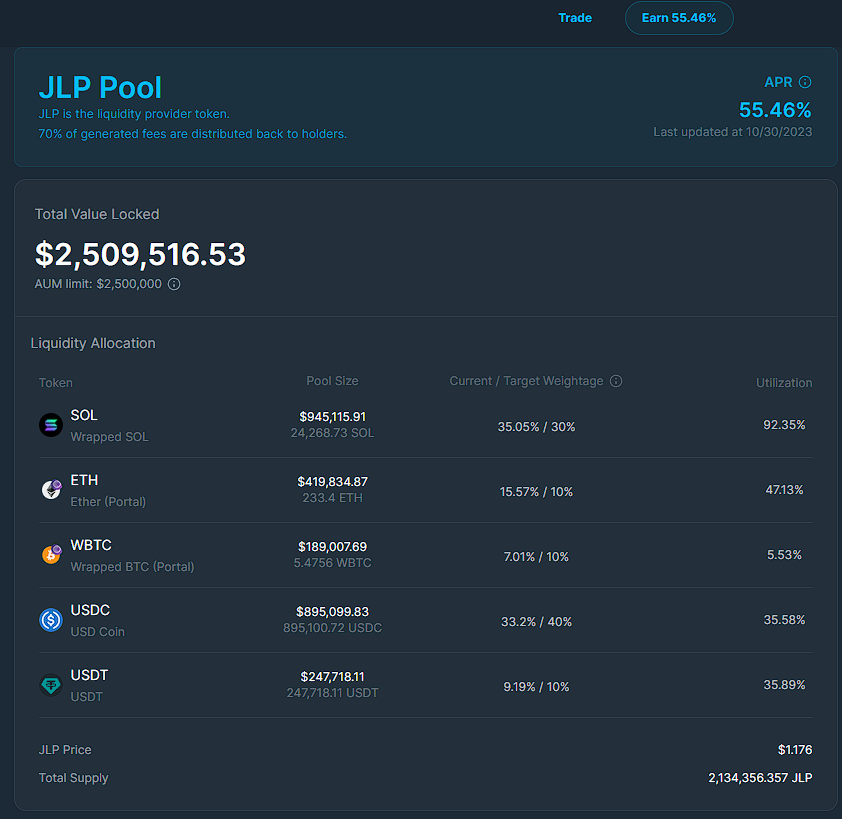 YupiG_Crypto's tweet image. There is a lot of hype in the timeline for $JUP airdrop and what's coming to #Solana over the next few months, but I haven't seen many summarize the rest of the (very exciting) things that @JupiterExchange is releasing.
A breakdown of $JUP, $JLP, Jupiter Terminal, $SUSD, and…