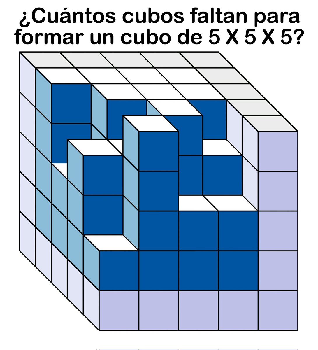Dr. Alberto Blázquez tweet media