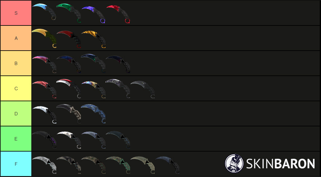 SkinBaron.com tweet media