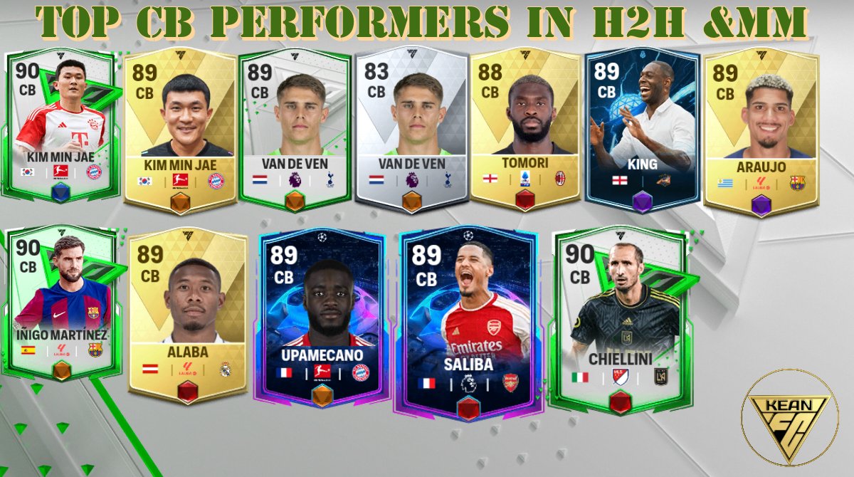 shinal_vivian's tweet photo. HERE WE GO! 

BEST CB'S PERFORMERS INGAME RIGHT NOW .

CHECK THREAD.

@tutiofifa @HDWolvie @LuixenS @fifa_droid @fm_viper @Ea_Fcm_Forum @eafcmobile_news @FcBrownYT @WOWTHATSAMAZIN5 @JoelChronicles @EAfcverse @EL_PROFE_FIFA @Azraelgaming18 @shawnTop3ratta @Ava_rmcf @AviPriyankar https://t.co/5tNIimBgGv