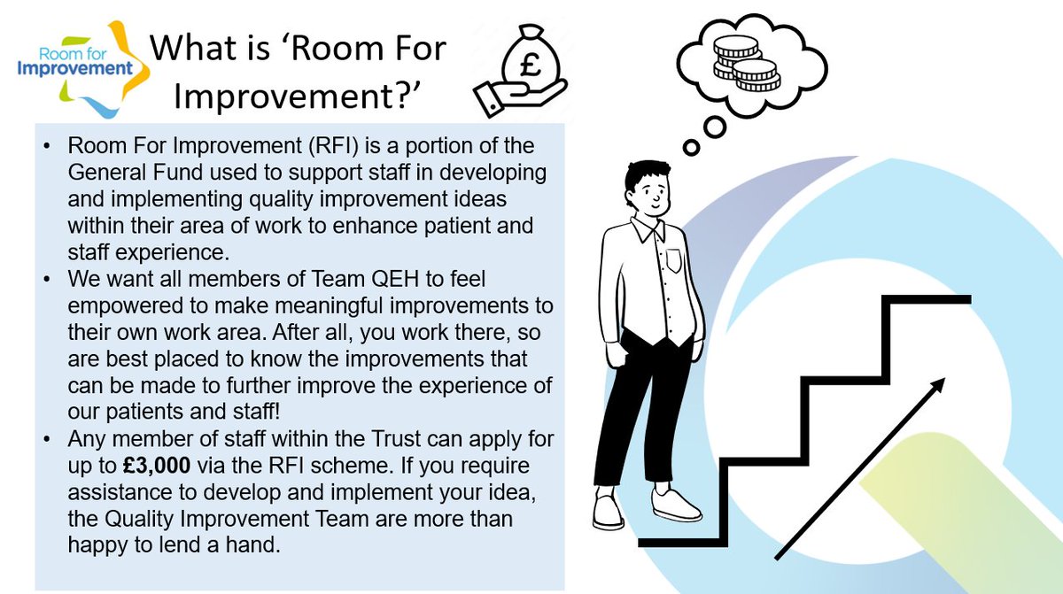 Do you know what 'Room For Improvement (RFI)' is?! #QualityImprovement