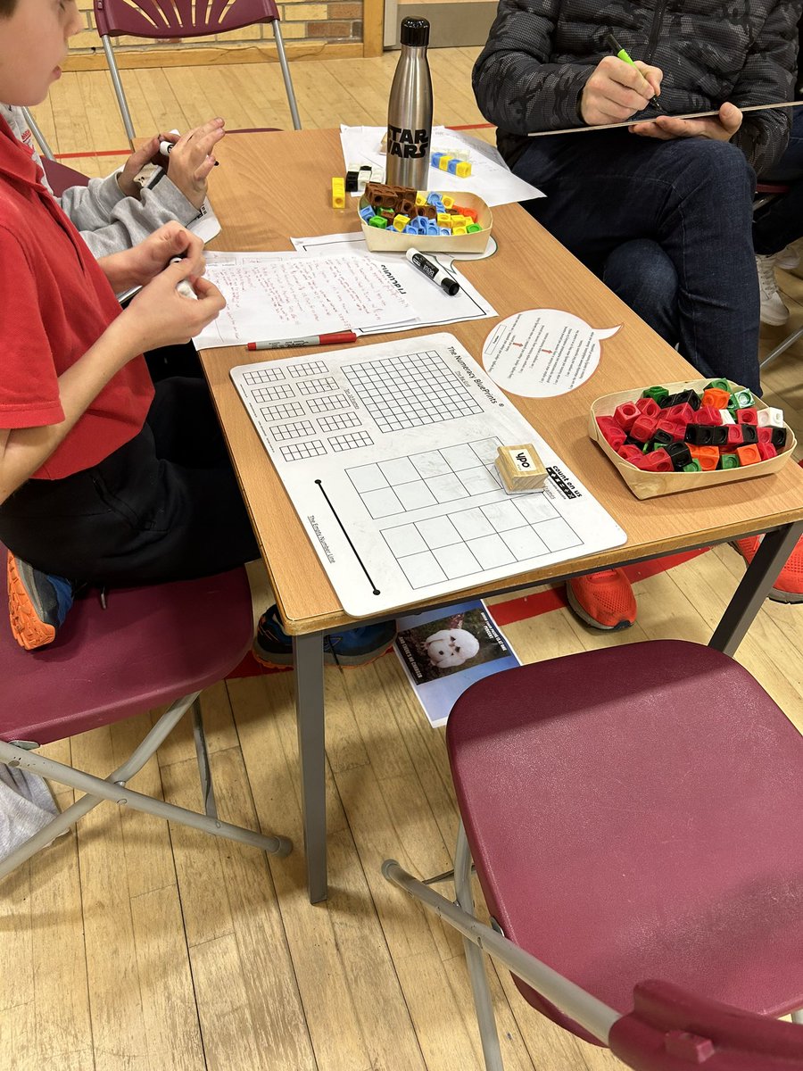 Inverclyde Academy Maths & Numeracy tweet media