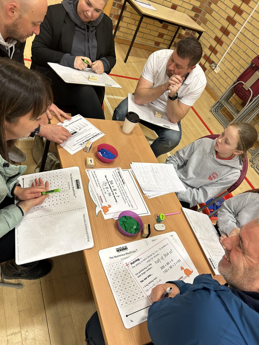 Inverclyde Academy Maths & Numeracy tweet media