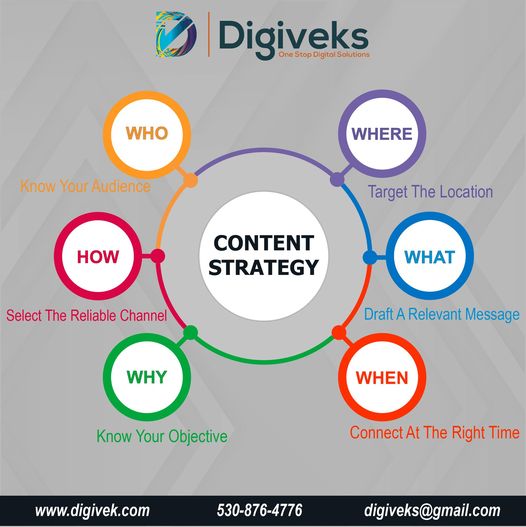 #instacontentmarketing #contentmarketingtips #contentmarketingstrategy #contentmarketingagency #contentmarketing101 #visualcontentmarketing #videocontentmarketing #instacontentmarketing #contentmarketingtip #creativecontentmarketing #contentmarketingtrends #contentmarketingexpert