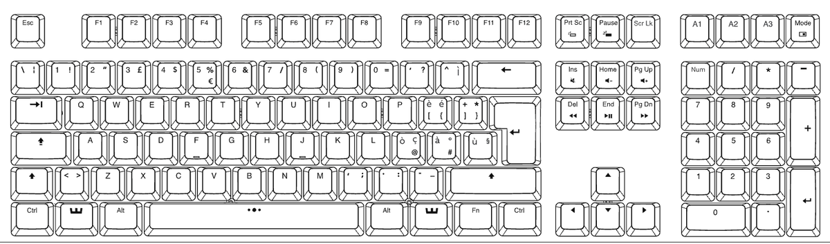 WootingKB's tweet photo. Italian ISO layout, capisci? https://t.co/7K40LCXozF